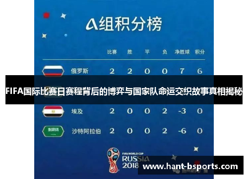 FIFA国际比赛日赛程背后的博弈与国家队命运交织故事真相揭秘 FIFA国际比赛日赛程背后的博弈与国家队命运交织故事真相揭秘