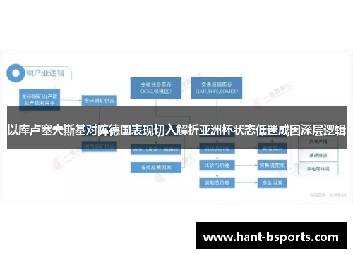 以库卢塞夫斯基对阵德国表现切入解析亚洲杯状态低迷成因深层逻辑