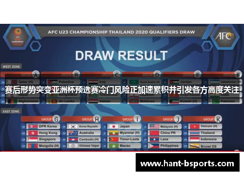 赛后形势突变亚洲杯预选赛冷门风险正加速累积并引发各方高度关注 赛后形势突变亚洲杯预选赛冷门风险正加速累积并引发各方高度关注