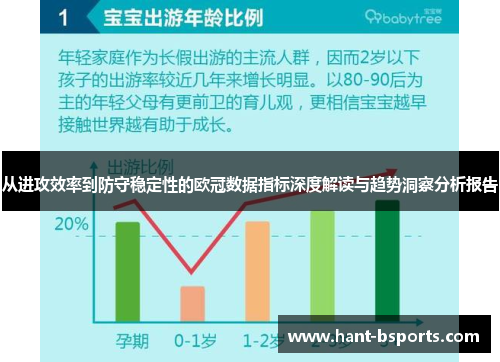 从进攻效率到防守稳定性的欧冠数据指标深度解读与趋势洞察分析报告